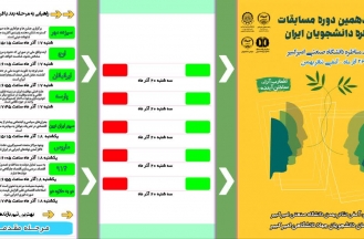 انتشار جدول سیزدهمین دوره مسابقات مناظره دانشجویان ایران